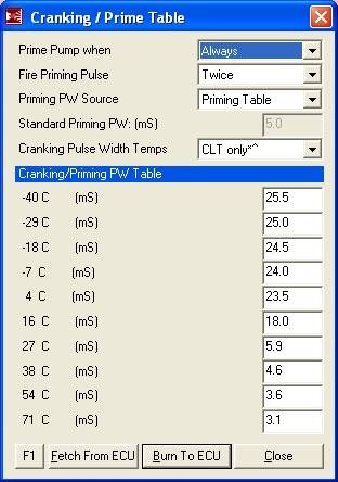 Cranking Table