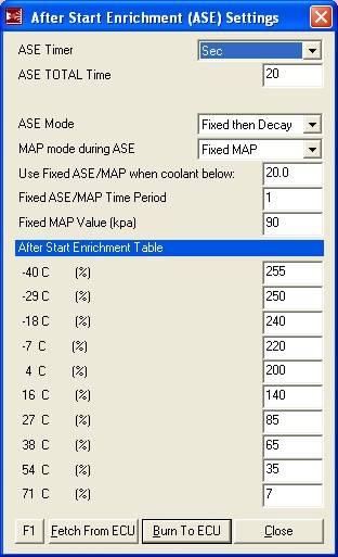 ASE Table