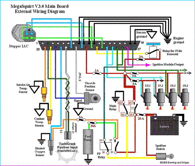 v3ext_wiring.gif