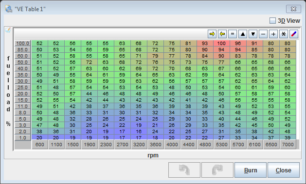 VETable-01.10.10.jpg