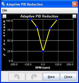 pid_reduction.JPG