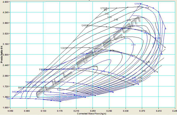 S200SX 75-70 56mm compmap.jpg