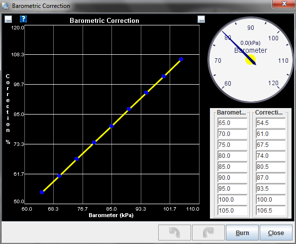 BaroCor_MK.png