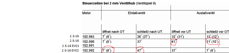 16v Steuerzeiten verbaut.PNG