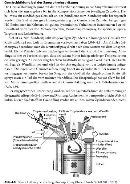 Saugsynchrone Einspritzung_.JPG