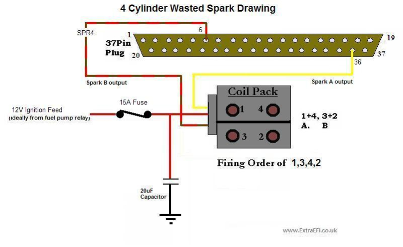 4cy_Coil_Pack_Wiring.JPG