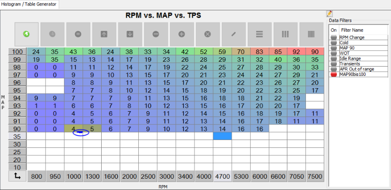 WOT_Histogram.PNG