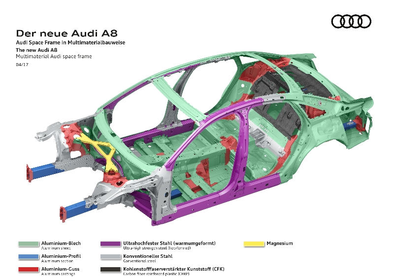 audi-a8-next-generation-body-in-2017-2.jpg