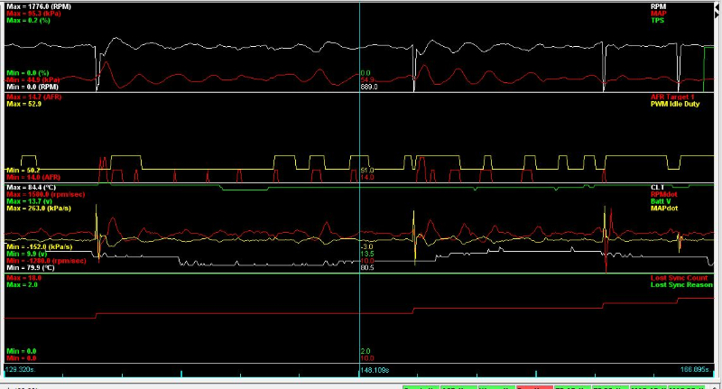 sync loss.JPG