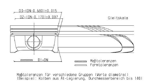 Kolbenform.jpg